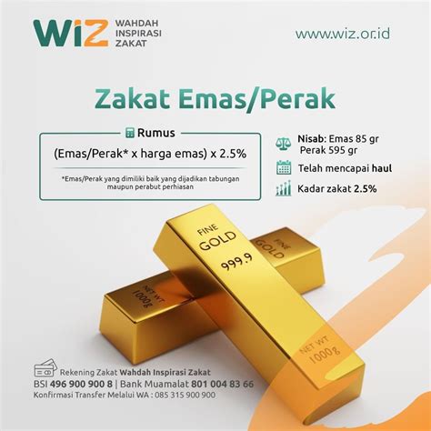 Zakat Emas & Perak - WAHDAH INSPIRASI ZAKAT