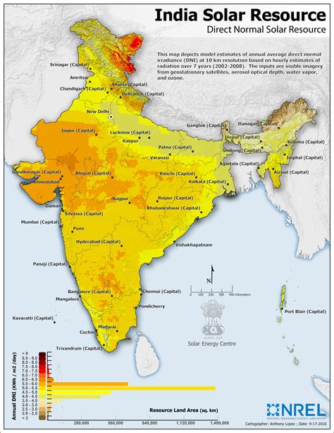 Inde : analyse des ambitieux plans smart grid et smart city