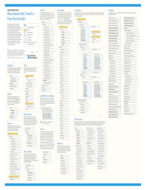 Measurement Studio Visual C++ Class Hierarchy Chart - National ...