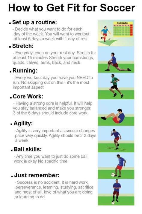 The Infoprovider: Fitness soccer,the main exercises to do. in 2020 | Soccer workouts, Soccer ...