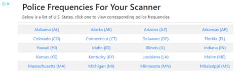 How to Find Local Digital Police Scanner Frequencies: A Guide - Swingin ...