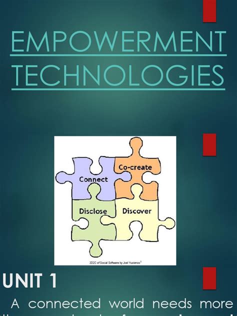 EMPOWERMENT TECHNOLOGY LESSON 1 | Technological Convergence | Educational Technology