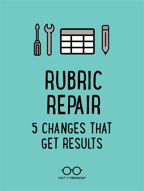Rubric Repair: 5 Changes that Get Results | Cult of Pedagogy | Rubrics, Cult of pedagogy, Pedagogy