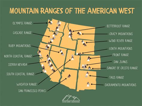 Mountain Ranges of the American West: A Great Infographic | The Next ...