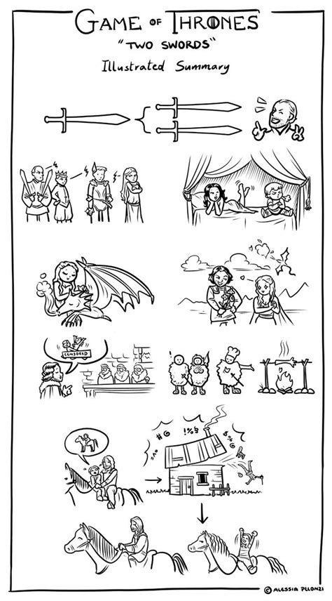 Game of Thrones 4x01 - Illustrated Summary by AlessiaPelonzi on DeviantArt