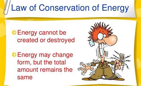 A Guide to Understanding of the Law of Conservation of Energy – Careers Aid