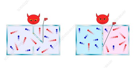 Maxwell's demon, artwork - Stock Image - A400/0171 - Science Photo Library