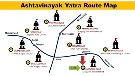 Road Map For Ashtavinayak Tour - Miami Zip Code Map