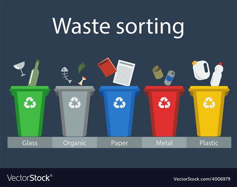 Waste sorting for recycling Royalty Free Vector Image