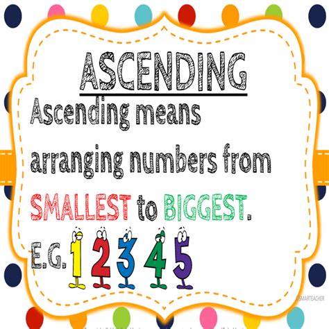 Ascending and Descending Order Posters • Teacha!