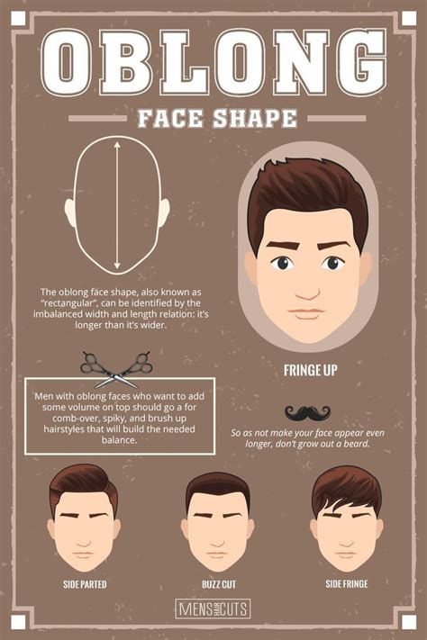 What Is The Best Haircut For My Face Shape? | Male face shapes, Oblong face shape, Face shape ...