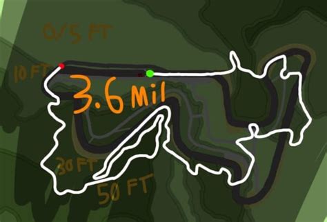 Made a rally map on my race track : r/RaceTrackDesigns