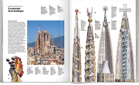 Sagrada Familia Book, a unique place by Gaudí