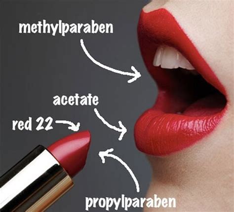 Harmful Ingredients In Lipstick That Is Extremely Toxic!