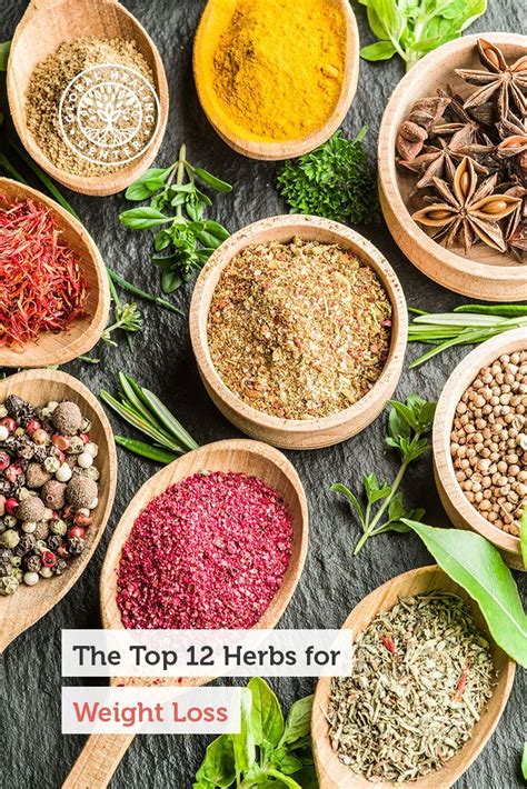 These herbs and spices can accelerate your natural ability to eliminate ...