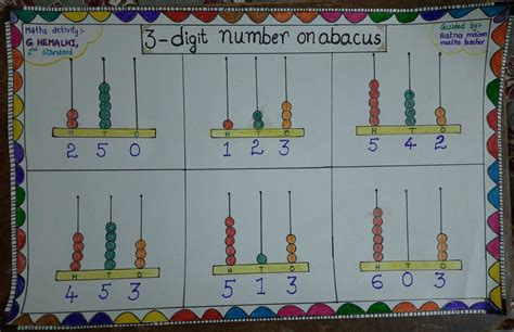 Representing 3 Digit Numbers on Abacus