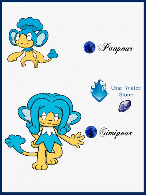 221 Panpour Evoluciones by Maxconnery on DeviantArt