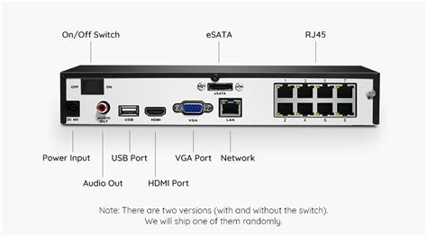 Reolink RLN8-410 - 8 Channels PoE NVR