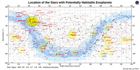 This map shows where in the sky you might find habitable exoplanets ...