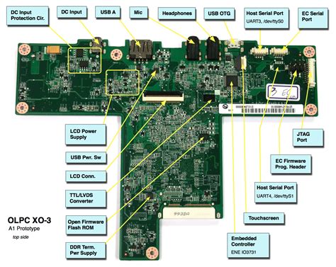 Motherboard Circuit Diagram Download