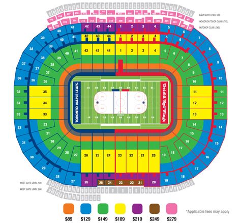 Michigan Stadium / "The Big House" Seating Chart