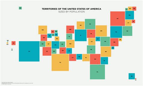 US States & Territories Resized By Population - Brilliant Maps