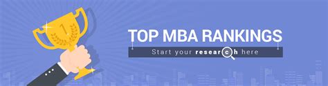 MBA Rankings | GyanOne MBA Admissions Consultants