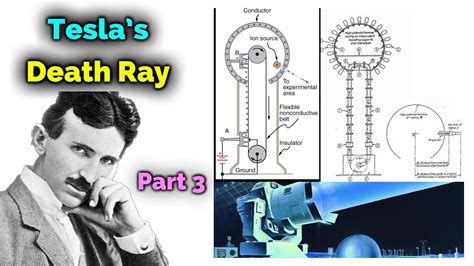 Nikola Tesla’s Death Ray: How It Actually Works - Part 3 - YouTube