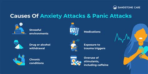 Panic vs Anxiety Attacks | Key Differences Explained