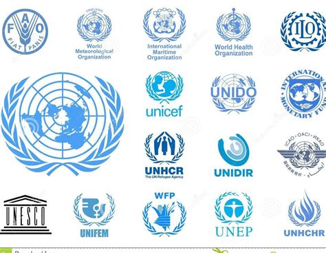 United Nations Agencies in India and Their Functions PDF Logos