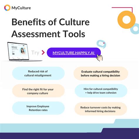 Culture Assessment tools: A guide