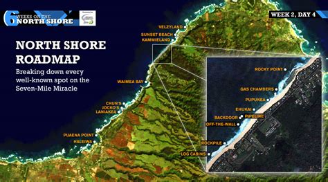 NORTH SHORE ROADMAP | SURFLINE.COM