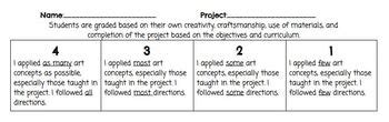 K-5th Art Rubric by sarandipityy | Teachers Pay Teachers