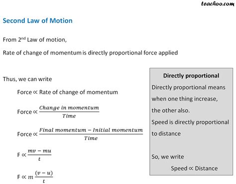 Newton's Second Law of Motion - Definition and Examples - Teachoo