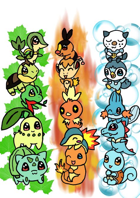 Starter pokemon (kinda chibi?) by StarLight-StarFish on DeviantArt