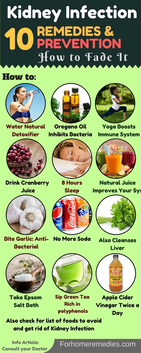 #10 Easy Home Remedies & Best Foods to Clear Kidney Infection