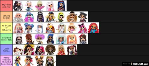 LOL Surprise OMG Dolls Tier List - TierLists.com