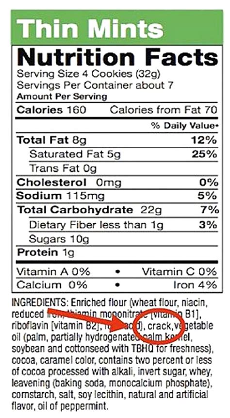 File:Thin-mints-nutrition-facts-crack.jpg