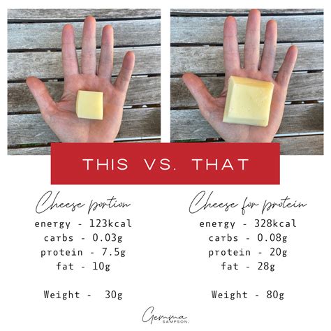 Cheese as a source of protein — Gemma Sampson