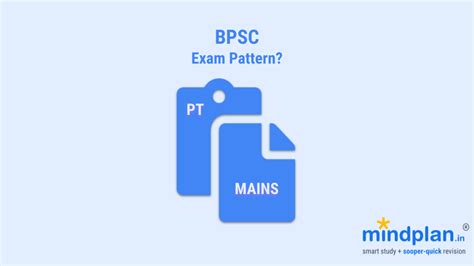 BPSC Exam Pattern – Prelims, Mains, Interview – mindplan.in