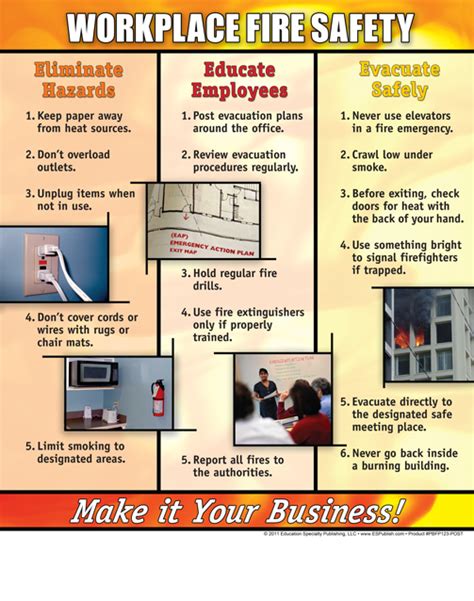 Workplace Fire Safety Poster | Fire Safety For Life