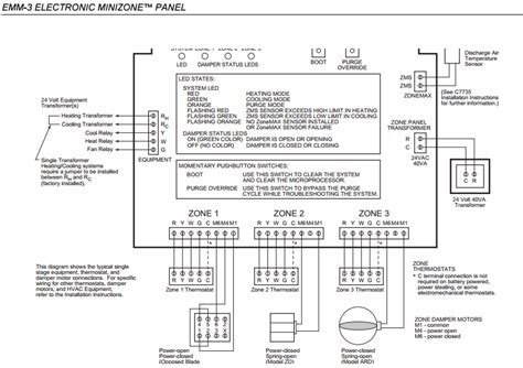 hvac - Honeywell Zone System Wiring - Home Improvement Stack Exchange