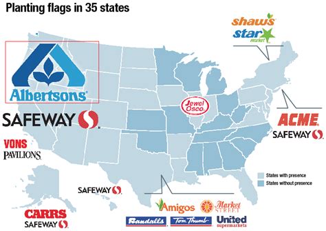 How Albertsons grew | Supermarket News