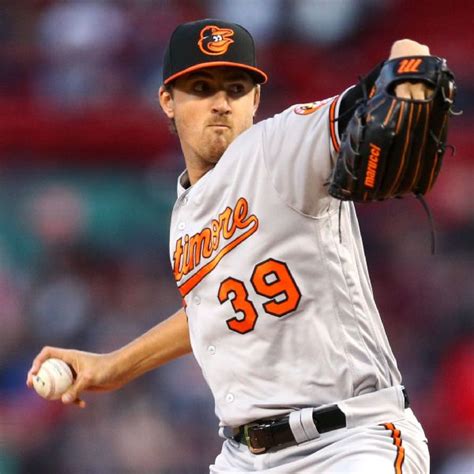 Kevin Gausman Stats, News, Pictures, Bio, Videos - Baltimore Orioles - ESPN