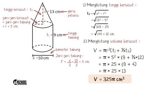 Cara Menghitung Luas Permukaan Gabungan Kerucut Dan Tabung Edta - IMAGESEE