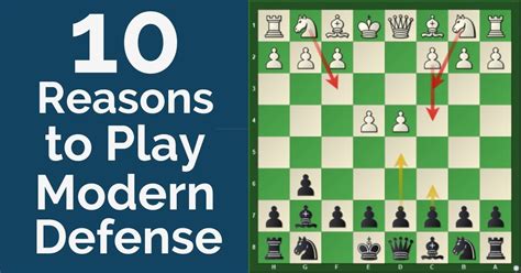 10 Reasons to Play Modern Defense in Blitz - TheChessWorld