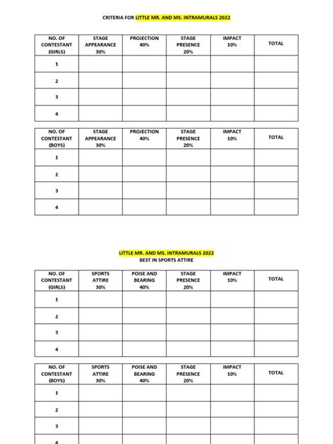 Criteria For Little MR | PDF