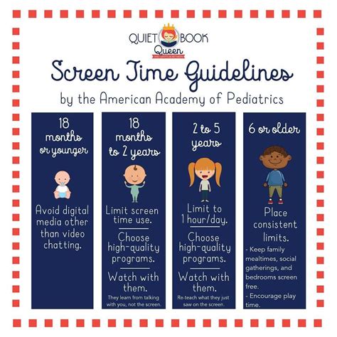 The American Academy of Pediatrics screen guidelines were just updated ...