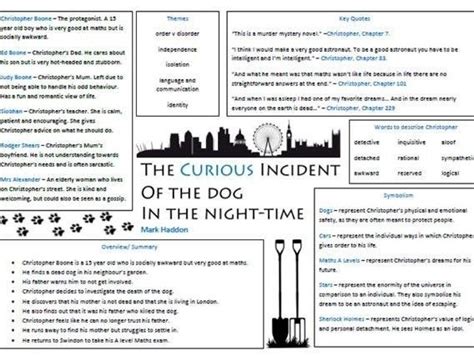 The Curious Incident Of The Dog In The Nighttime Worksheets ...