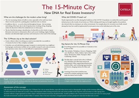 Study Ranks Cities By 15-Minute City Potential The Urbanist, 52% OFF